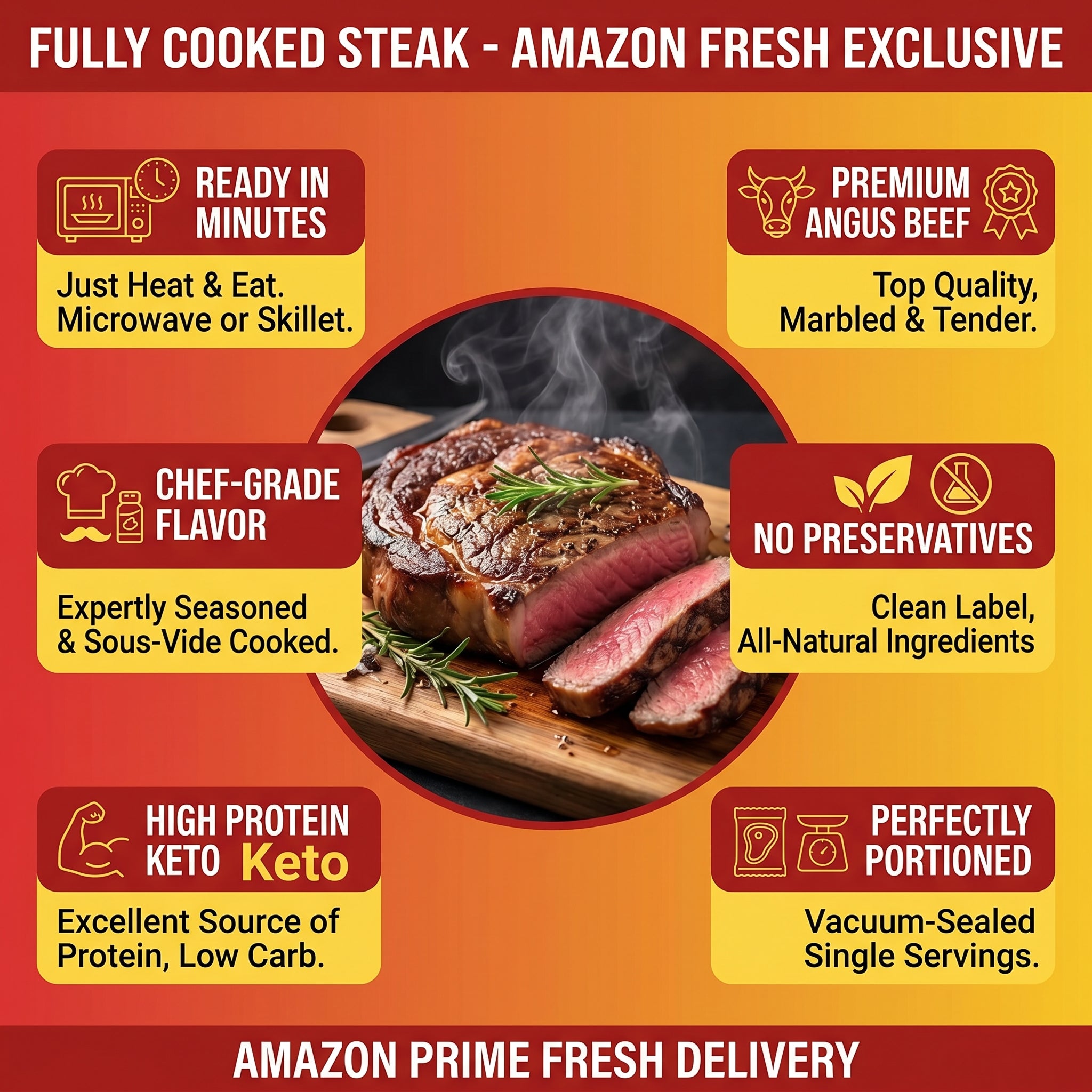Ready-to-Serve Premium Beef Steak – Quick & Delicious Family Dinner Solution